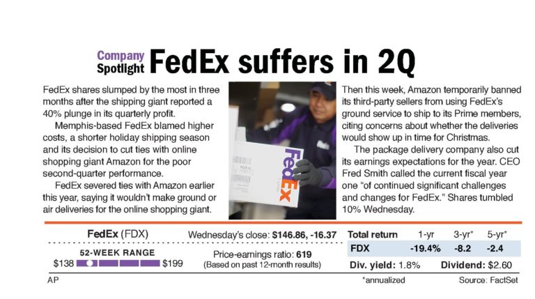 FedEx delivers some bad news