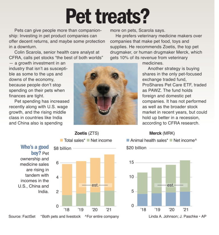 Pet treats?