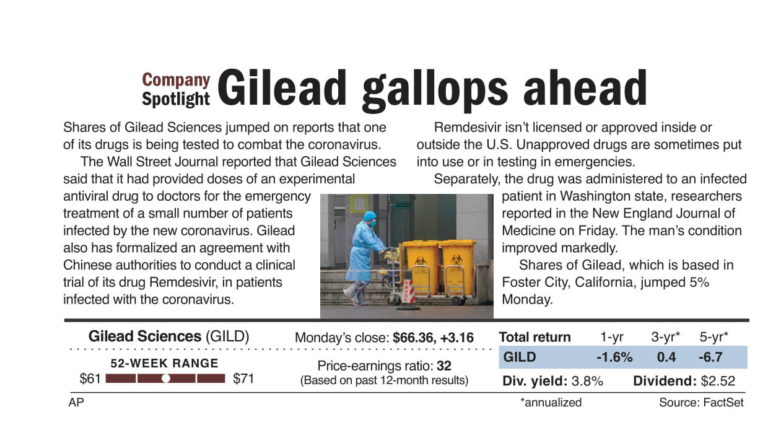 Gilead shares jump on drug report