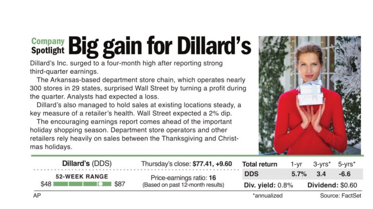 Happy holidays for Dillard’s