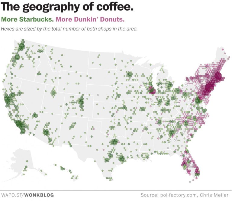East Coast runs on Dunkin’ but everyone else prefers Starbucks