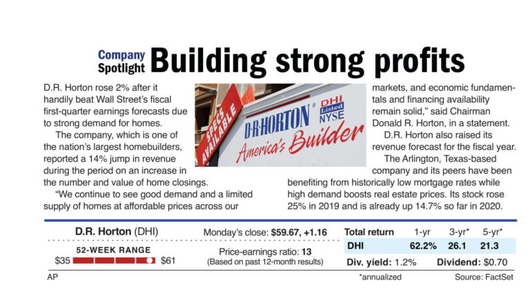 Building strong profits