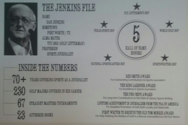 Memorial for Dan Jenkins set for Friday