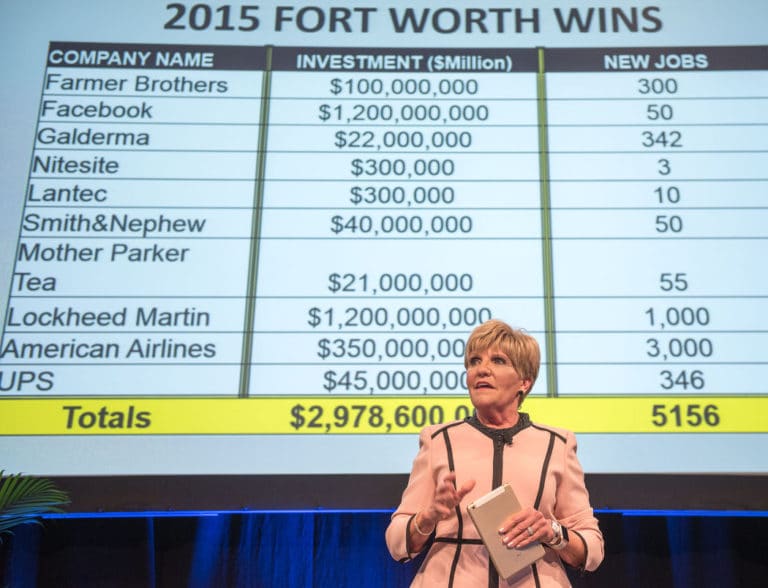 Mayor’s State of the City: Price teases relocation of two California manufacturing companies to Fort Worth