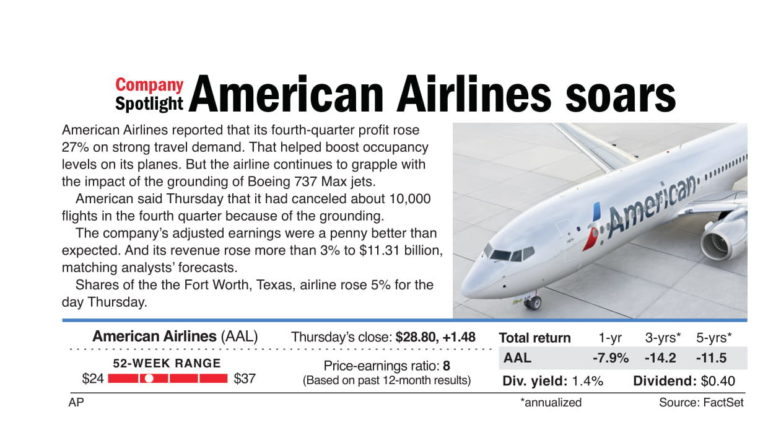 American Airlines soars