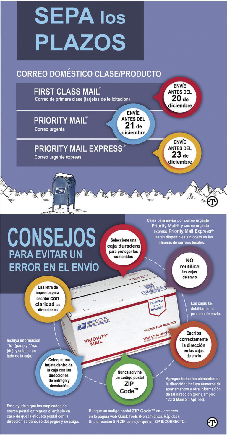 Consejos del Servicio Postal para festejar las fiestas con menos estrés