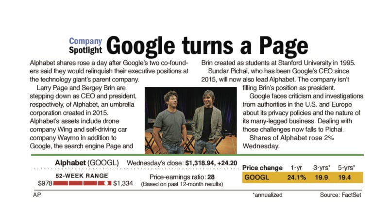 Google turns a Page