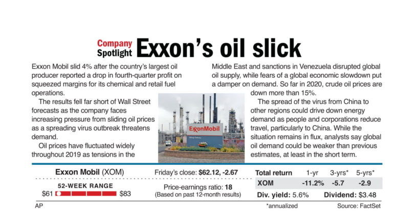 Exxon’s oil slick