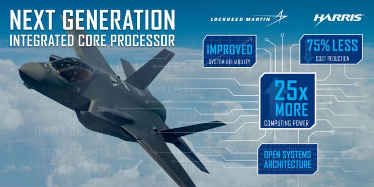 Lockheed Martin selects Harris Corp. for new processor for F-35