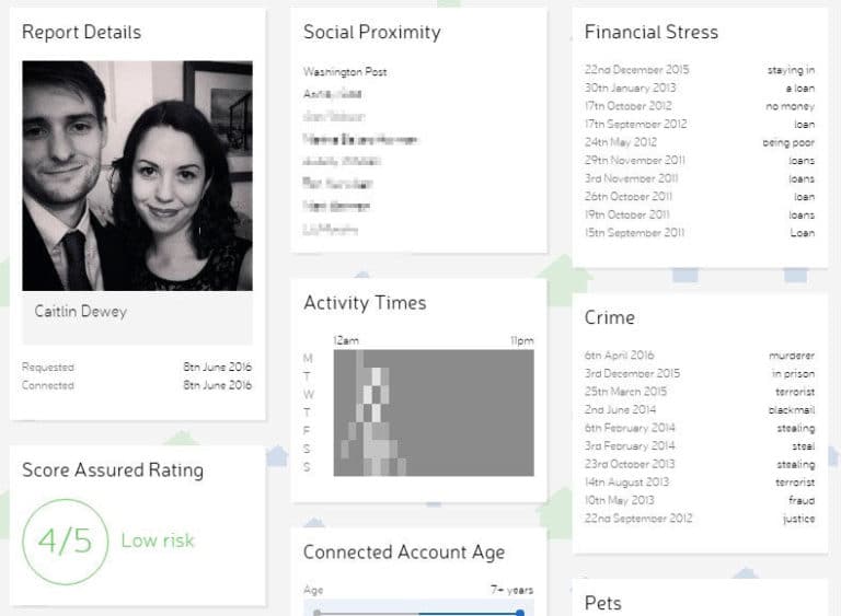 Creepy startup will help landlords, employers and online dates strip-mine intimate data from your Facebook page