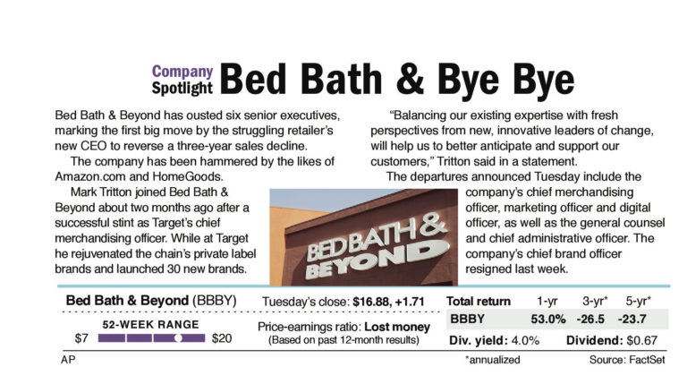 Bed Bath and Bye-Bye leadership