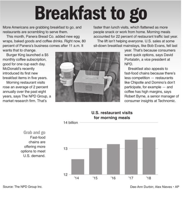 Breakfast to Go: It’s a scramble