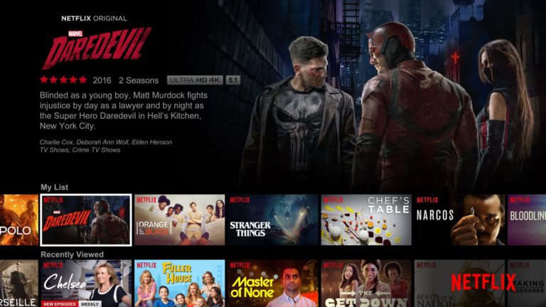 Orange is the New Hack: Hacker releases stolen copies of Netflix series  By