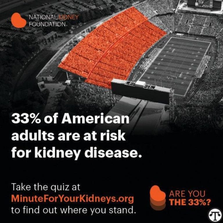 You Could Be Part Of The 33 Percent