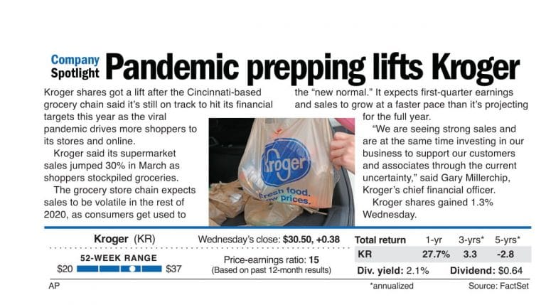 Pandemic prep gives Kroger a lift