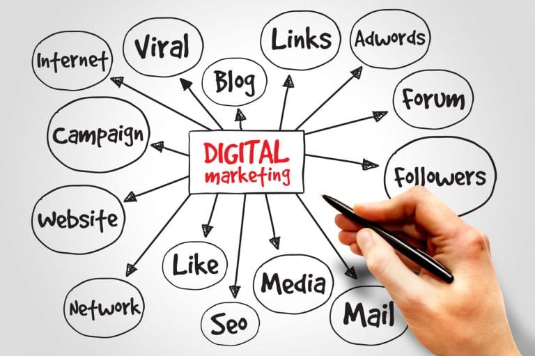 Social media mistakes:  How to avoid stubbing your corporate toe