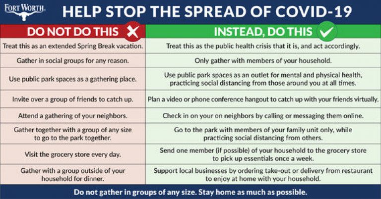 Tarrant County to now report all COVID-19 cases, including pending cases