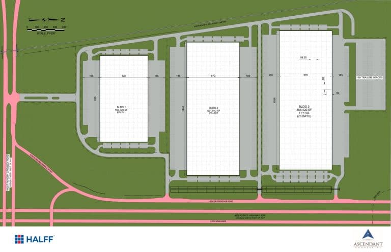 46 acres acquired in South Fort Worth for industrial development