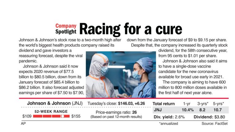 Racing for a cure