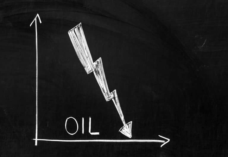 The oil shock of 2020 appears to be here – and the pain could be wide and deep