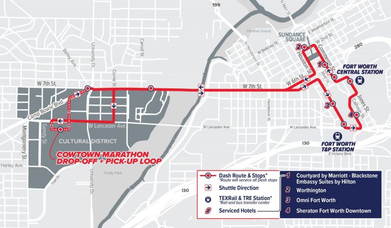 First day of The Cowtown begins with perfect weather for 10K, Adults 5K and Kids 5K