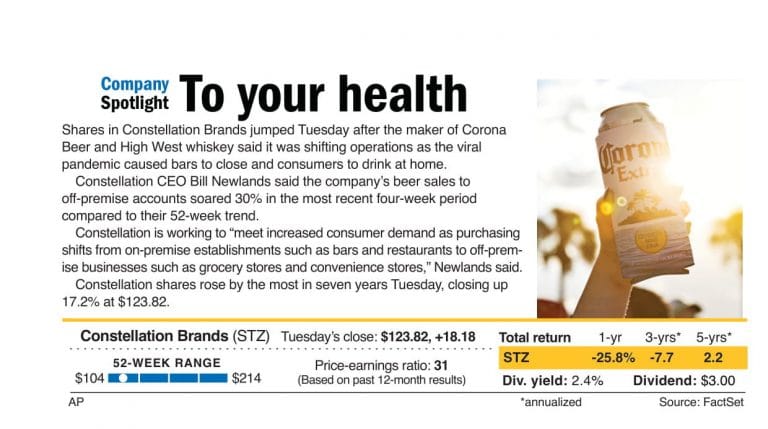 To your health