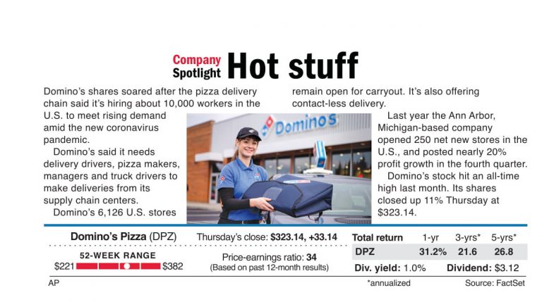 Domino’s delivering jobs