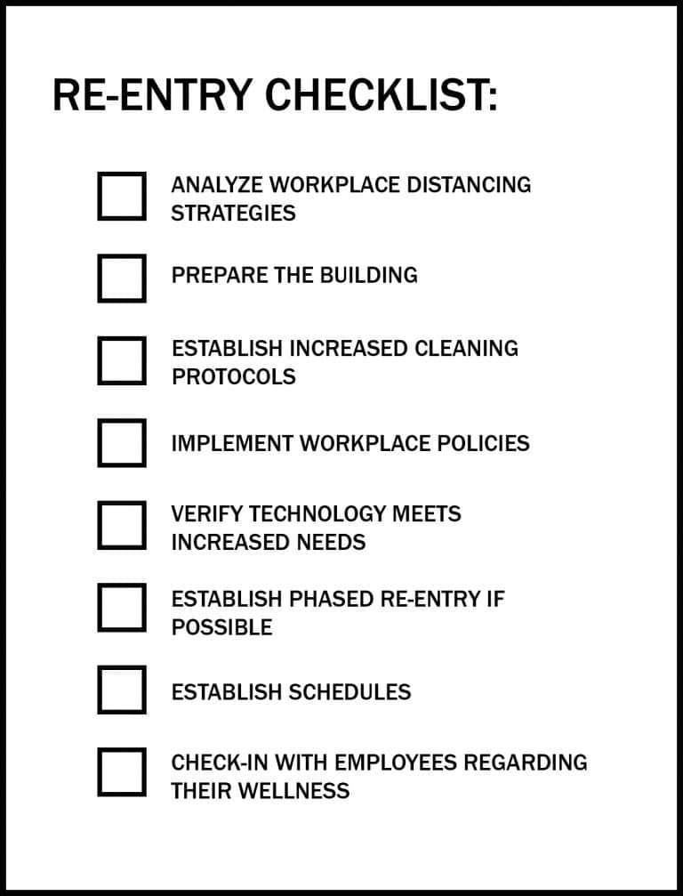 New Perspectives: Workplace Strategy in the Age of COVID-19
