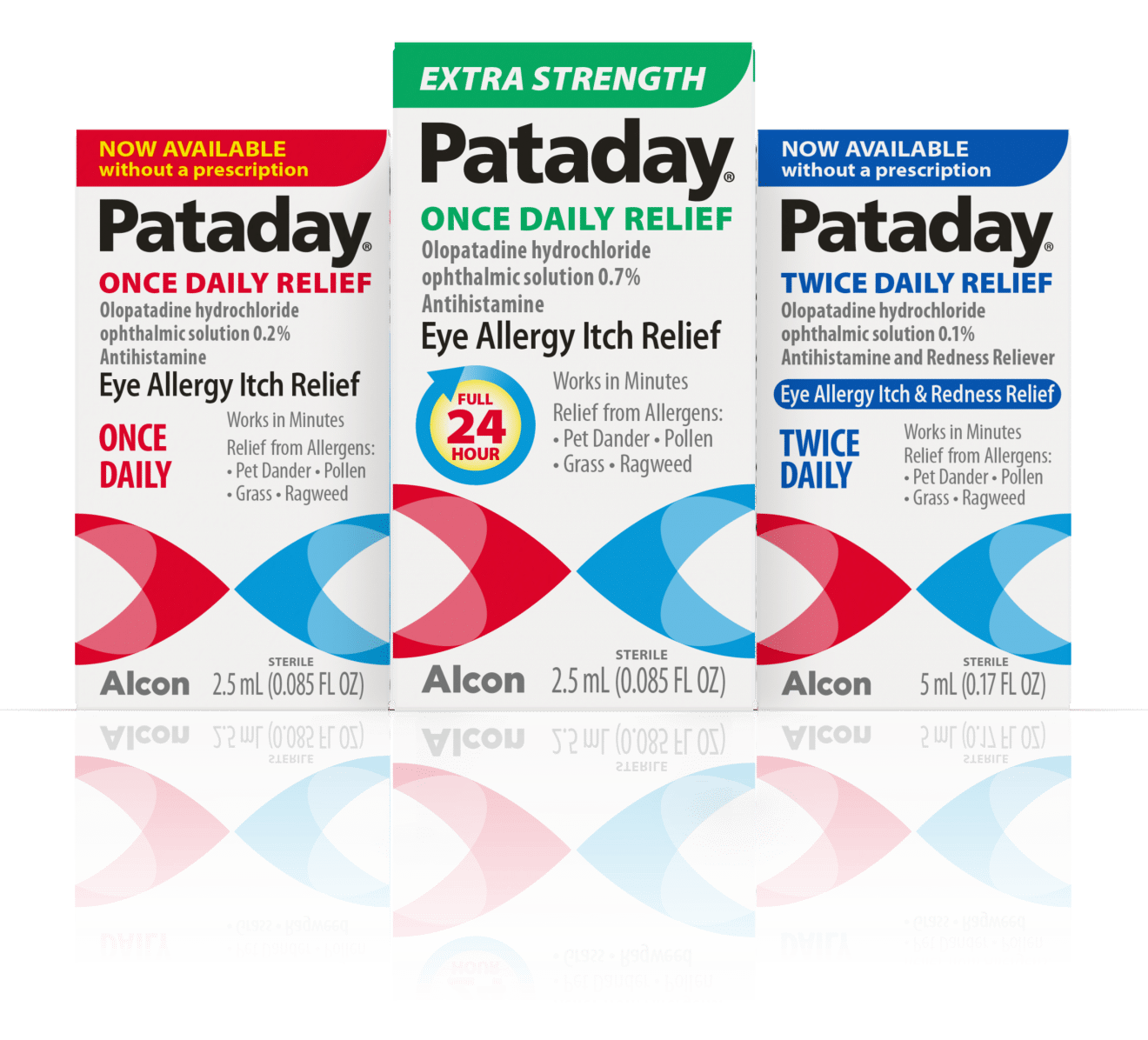 FDA approves overthecounter sale for Alcon allergy eye drops Fort