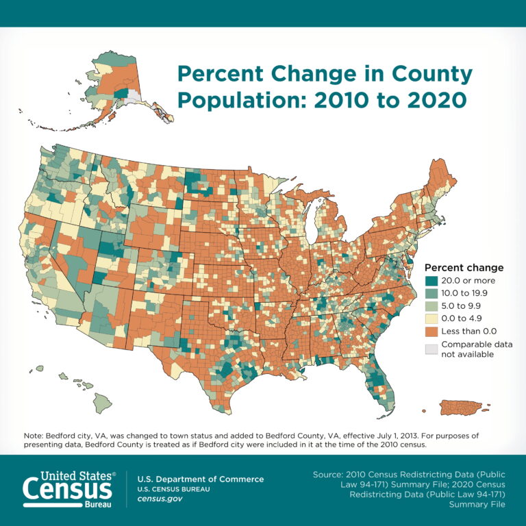 Census data: US is diversifying, white population shrinking