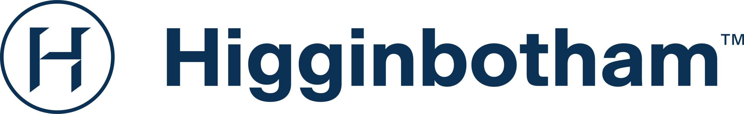 Higginbotham Teams Up with Roehr Insurance, Expanding Midwest Presence