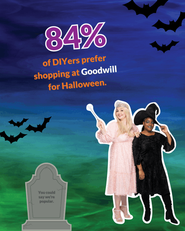 THRIFT IS A TREAT: COSTUME SHOPPERS ARE INCREASINGLY TURNING TO THRIFT STORES FOR UNIQUE, AFFORDABLE AND SUSTAINABLE DIY LOOKS THIS HALLOWEEN