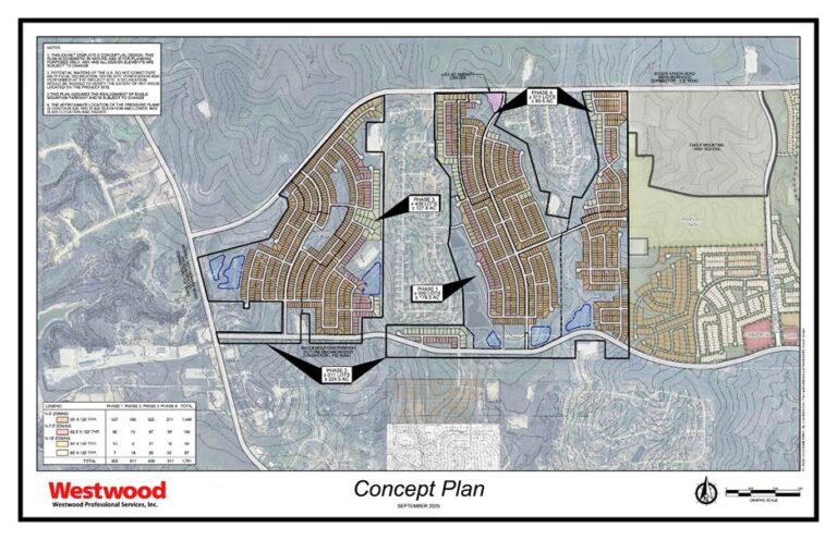 CENTURION AMERICAN DEVELOPMENT GROUP ACQUIRES RIO CLARO PROJECT IN FORT WORTH, TEXAS