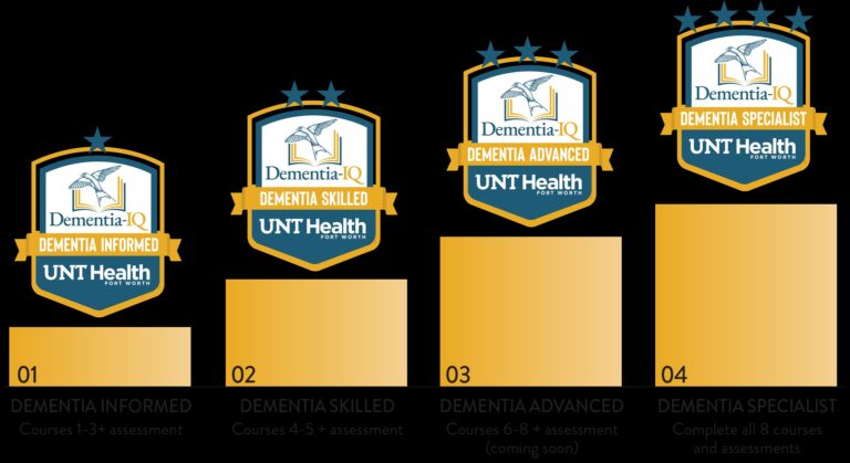 UNT Health and James L. West Center Expand Dementia Education Through New Certification Pathway